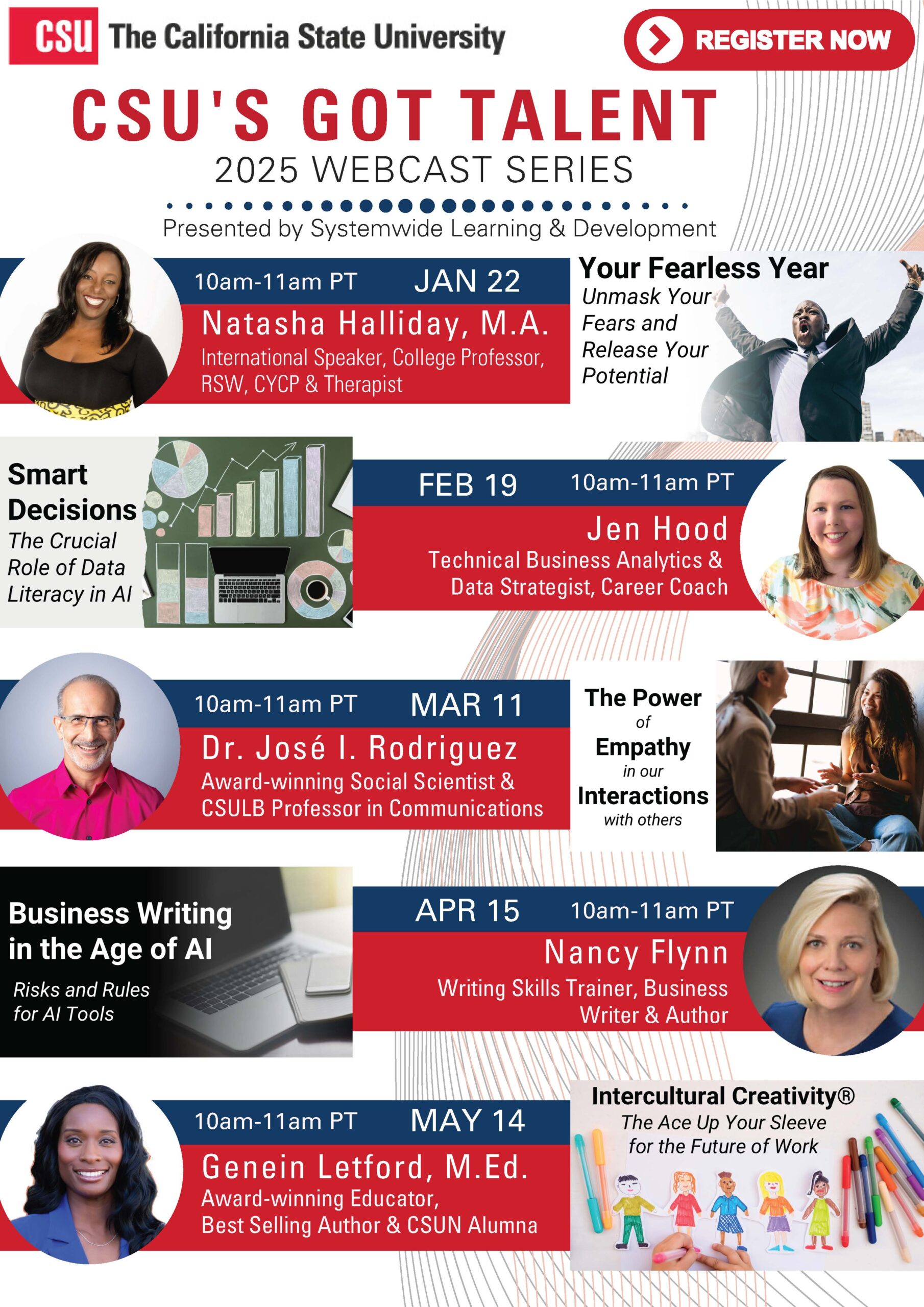 CSU’s Got Talent Business Writing in the Age of AI CSUN News & Events