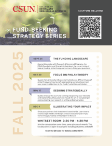 Faculty Research Fund-seeking Series for Fall 2025 Event Flyer