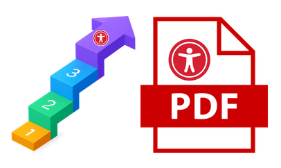 3-step with PDF icon.