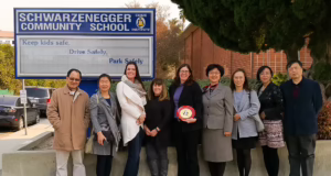 Delegation from the College of Special Education at Beijing Union University P2