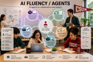 An infographic titled "AI FLUENCY / AGENTS" showing students collaborating with AI agents. Features icons and texts highlighting AI's role in task assistance, with a central focus on "YOU" as a user.