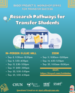 Workshop 1: Research Pathways for Transfer Students