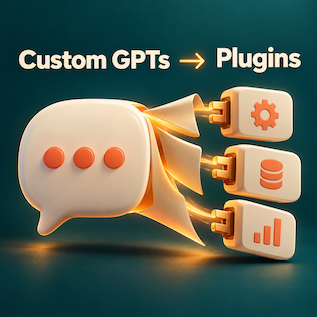 Stylized illustration of a chatbot connecting to three plugin modules, with the text “Custom GPTs → Plugins” above.